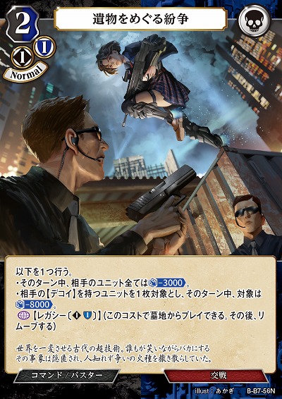 遺物をめぐる紛争 【B/B7/56N】